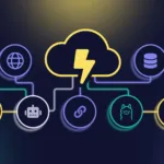 Build Deploy Ai Apps With Mlflow Langchain Models